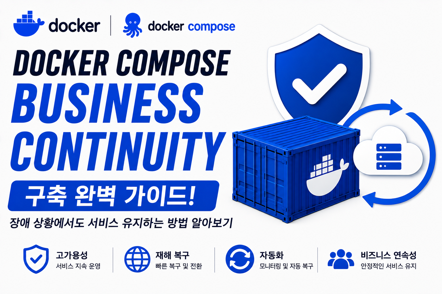 Docker Compose Business Continuity