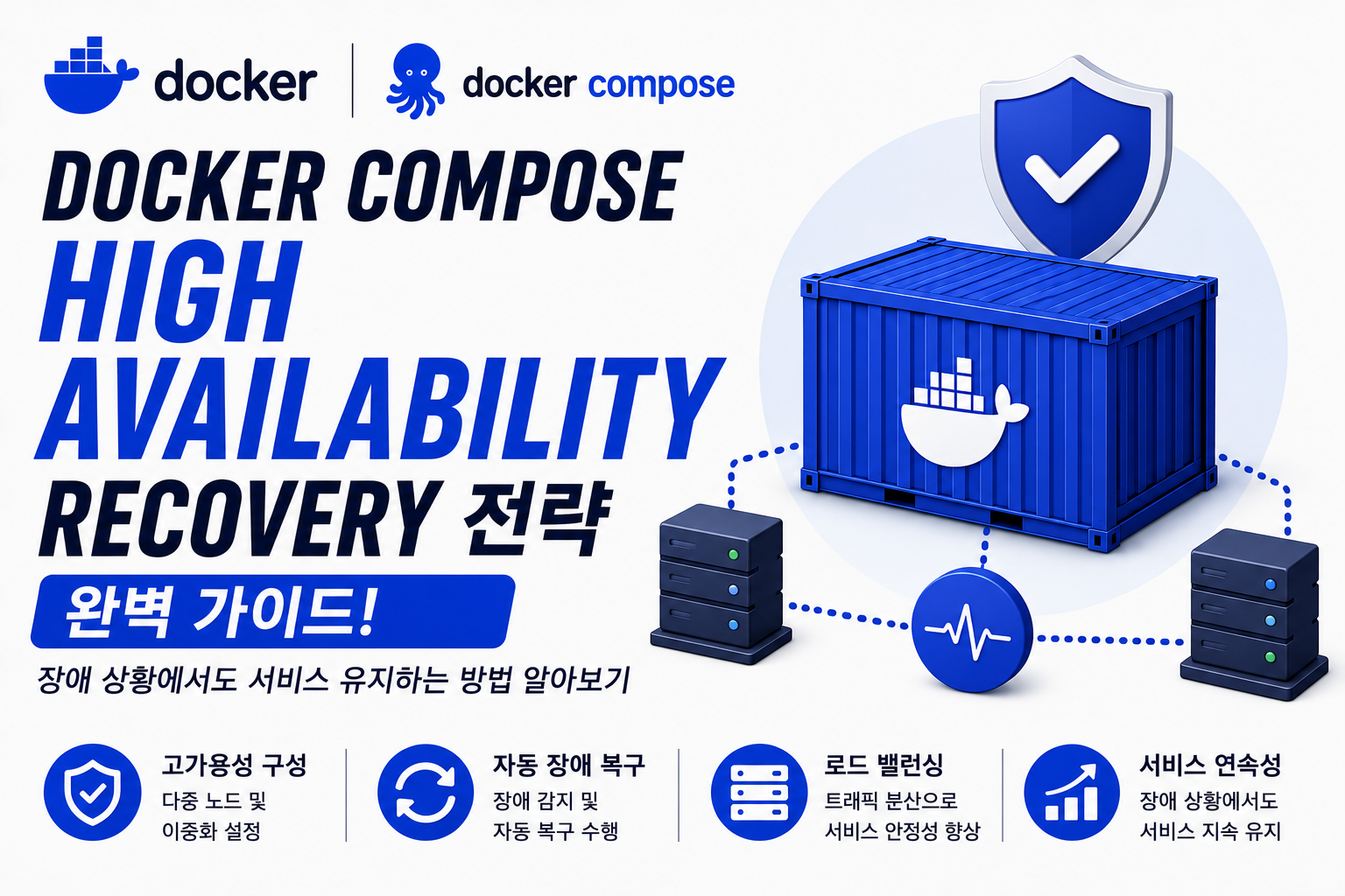 Docker Compose High Availability Recovery