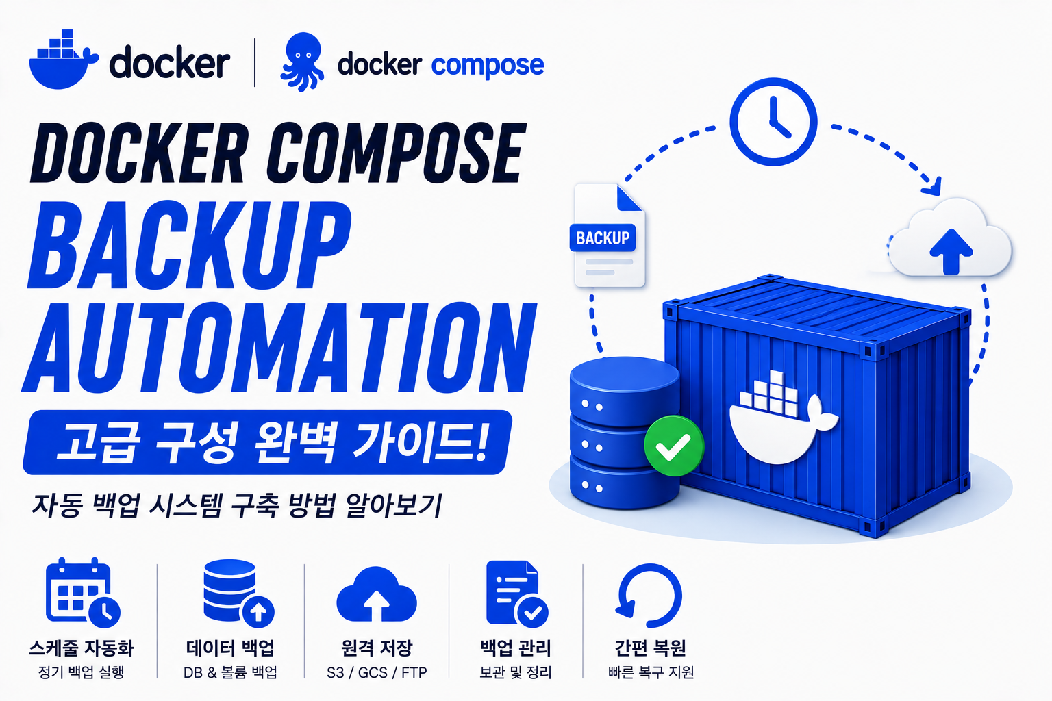 Docker Compose Backup Automation