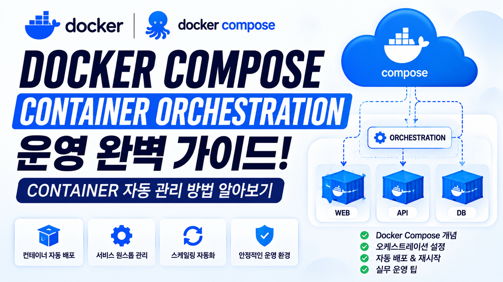 Docker Compose Container Orchestration