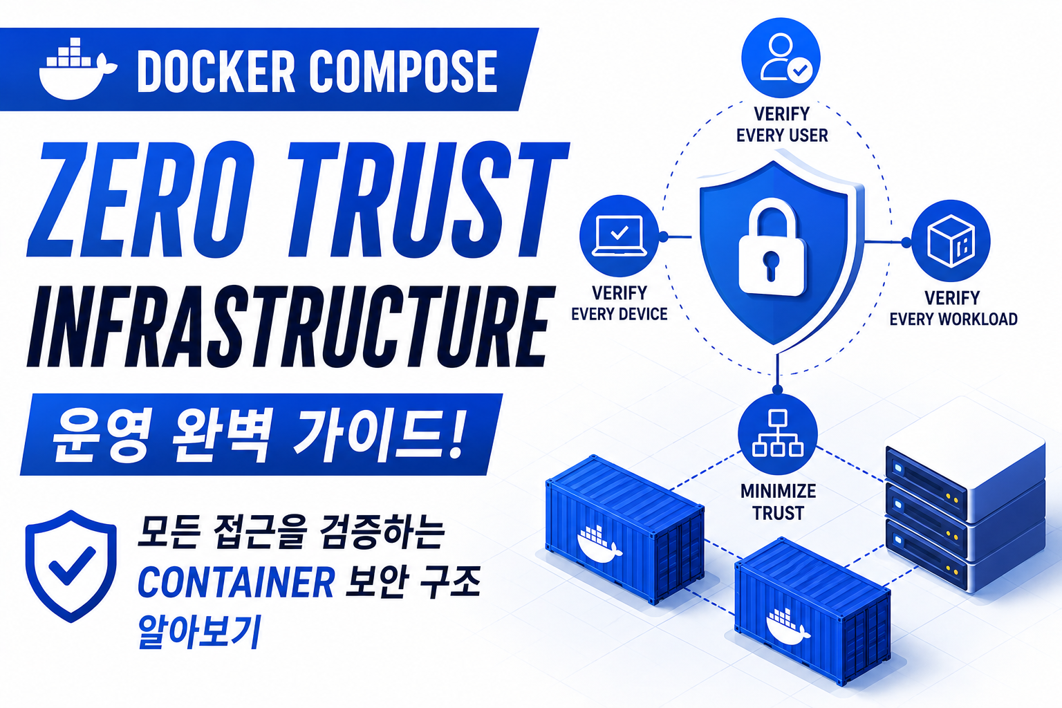 Zero Trust Infrastructure