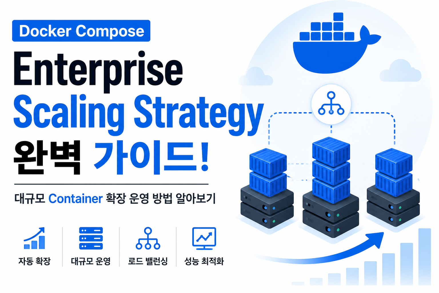 Enterprise Scaling