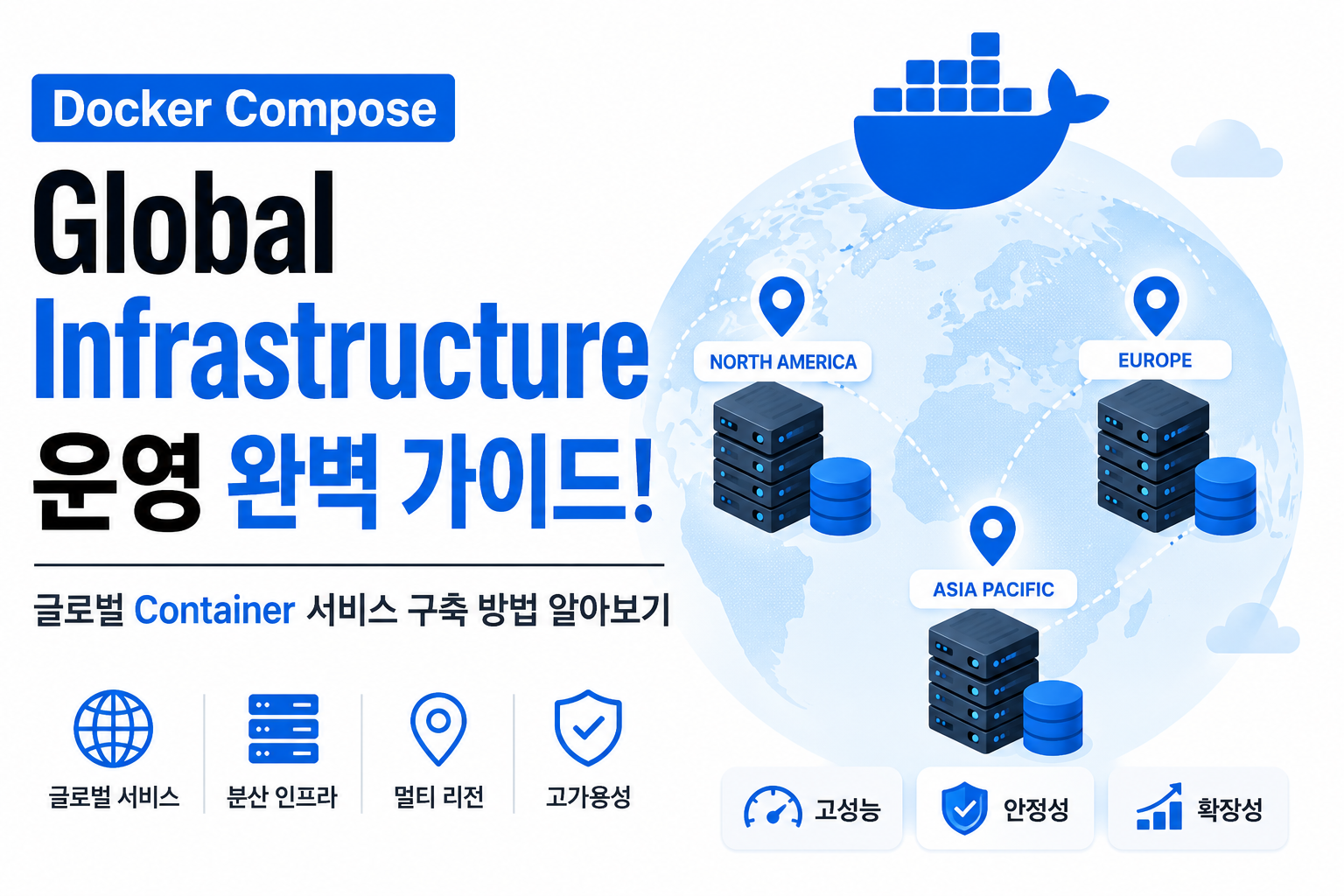 Global Infrastructure