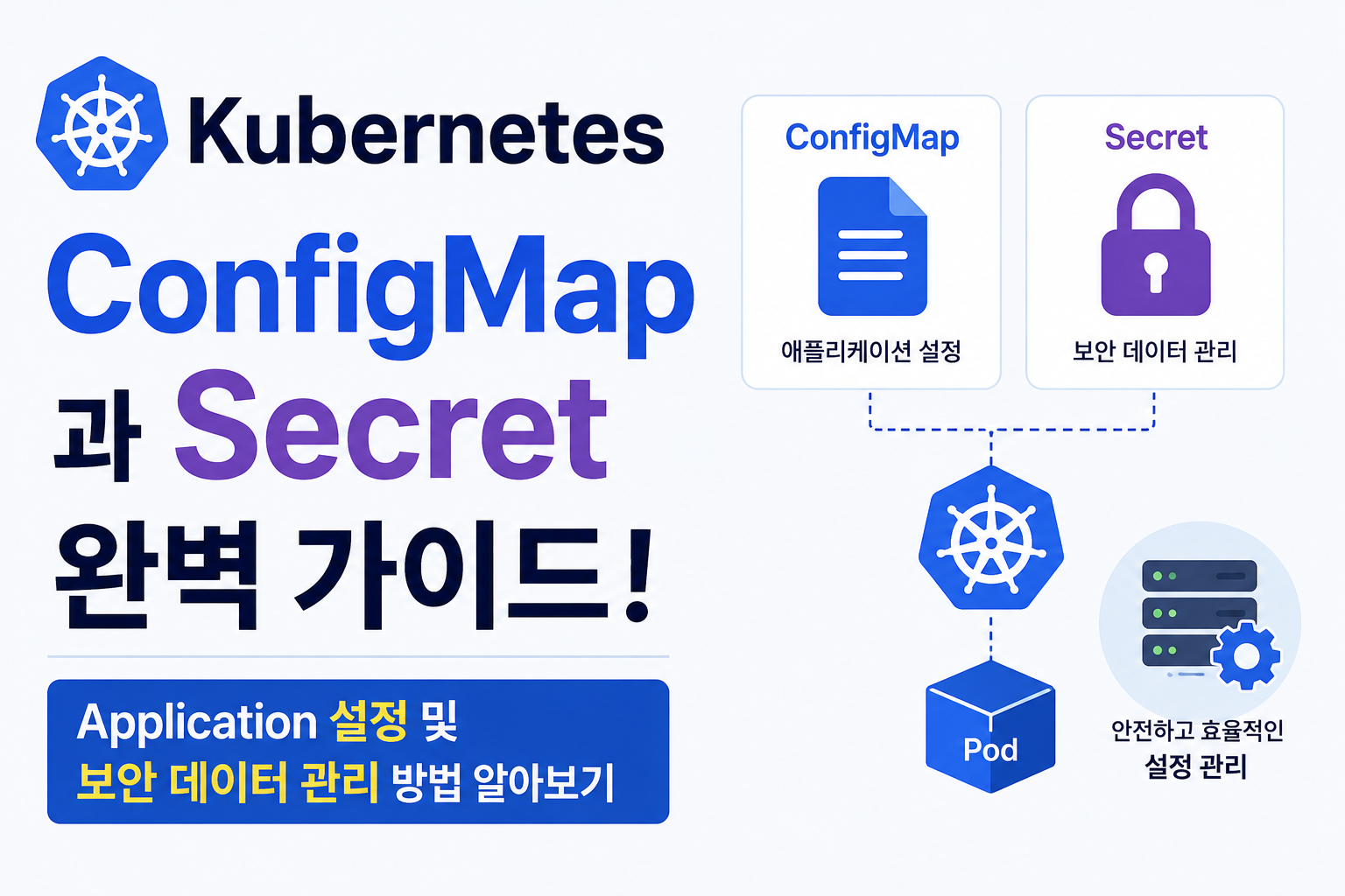 ConfigMap
