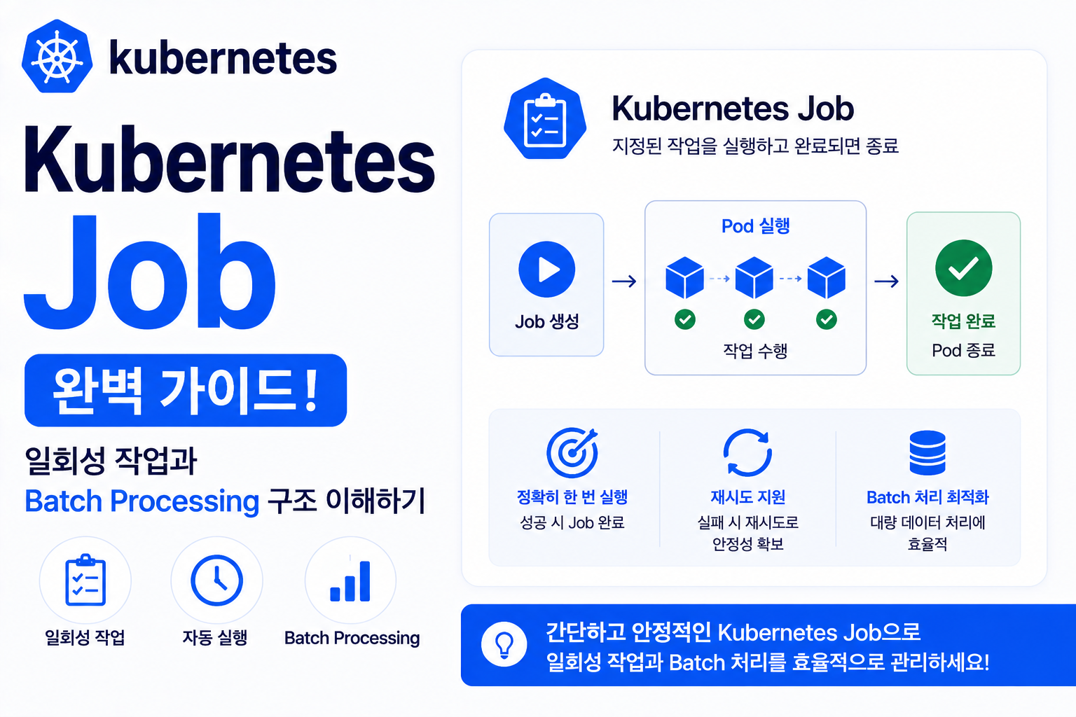 Kubernetes Job